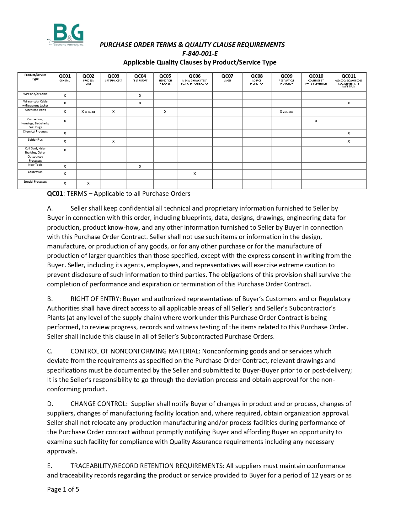 purchase order